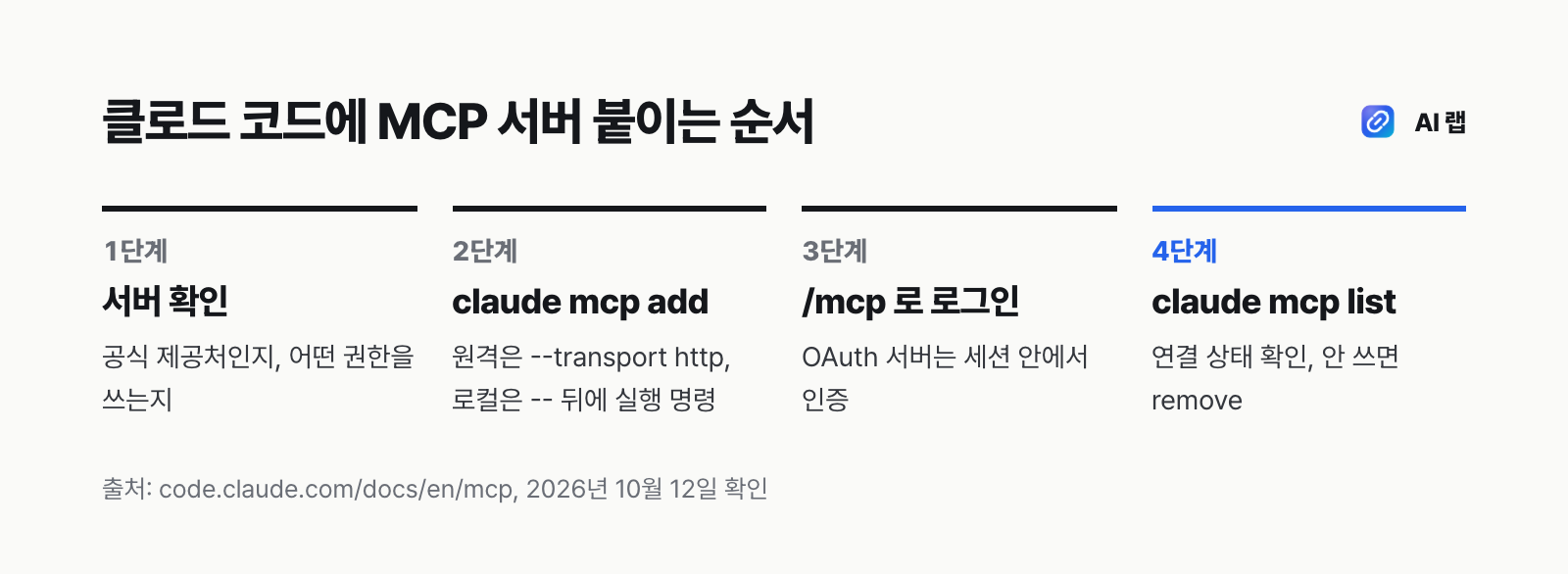 클로드 코드에서 MCP 서버를 연결하는 4단계 — 서버 확인, claude mcp add, /mcp 로 로그인, claude mcp list 로 상태 확인
