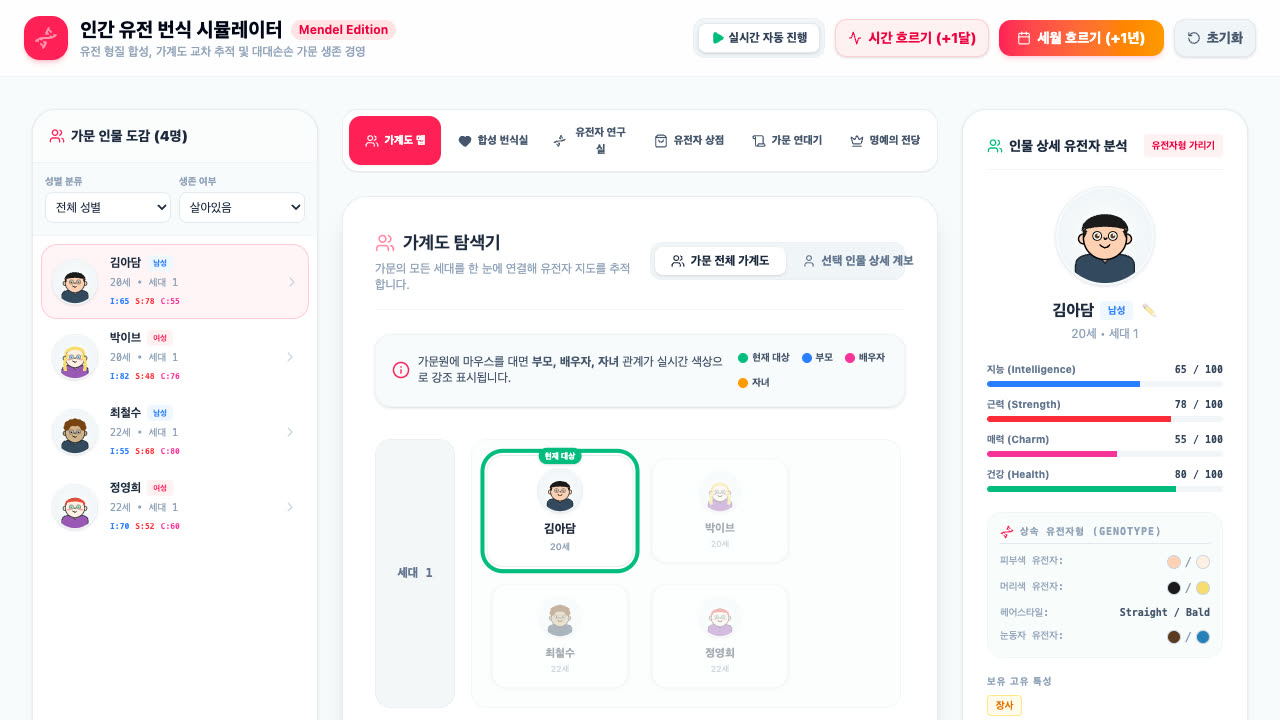 인간 유전 번식 시뮬레이터 게임 화면