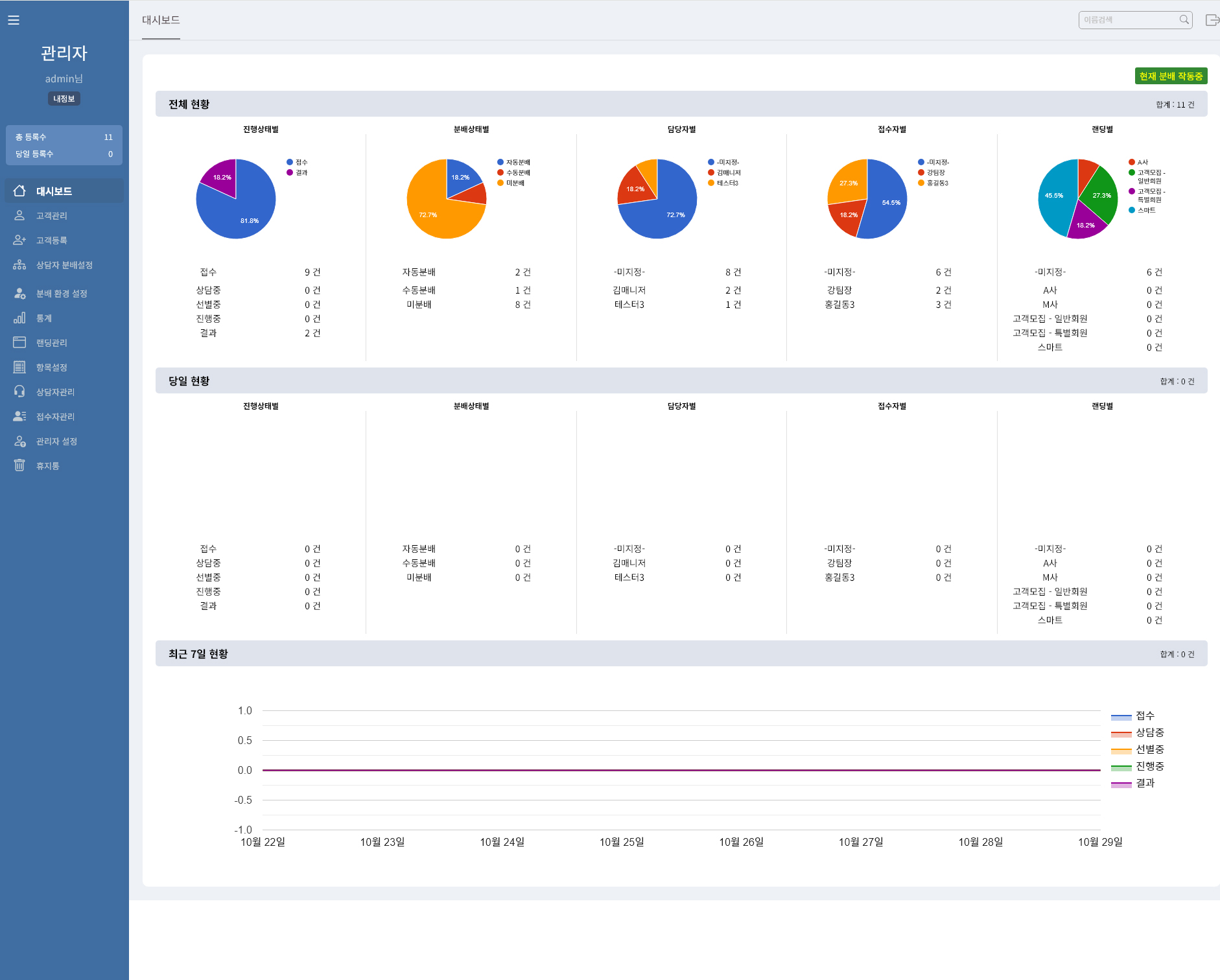 CRM 고객관리 로고